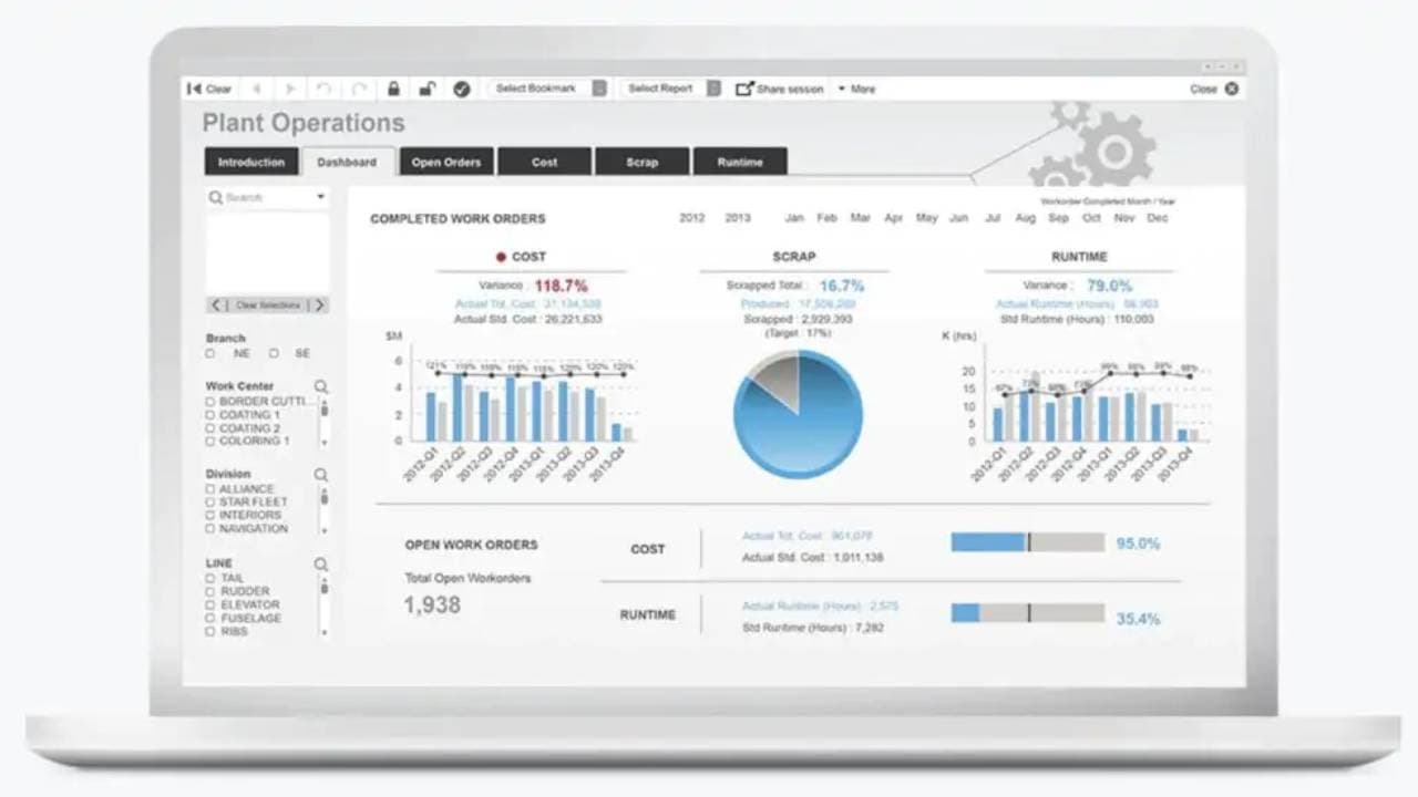 Business Intelligence